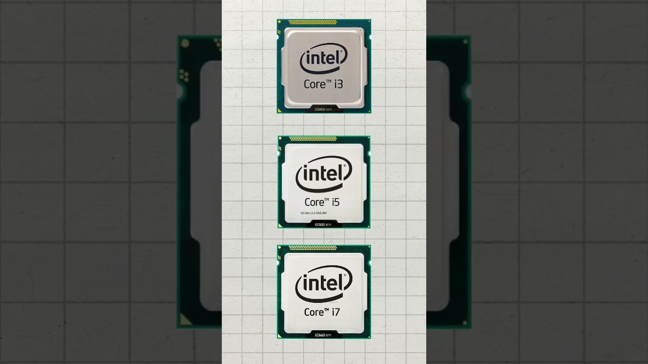 Intel Core i3 vs i5 vs i7