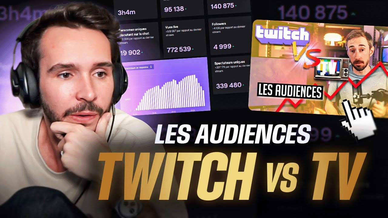 ON PARLE DES AUDIENCES SUR TWITCH ET &Agrave; LA TV !