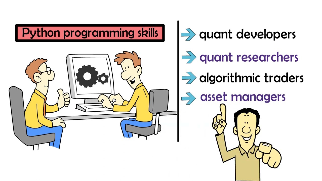 Online Training Program in Python for Asset Management, Algorithmic Trading & Computational Finance