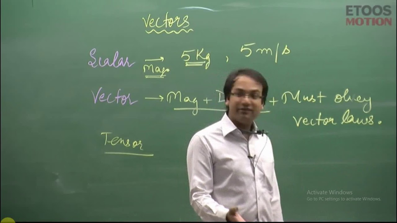 VECTOR LEC  NM SIR  etoos 8858047122
