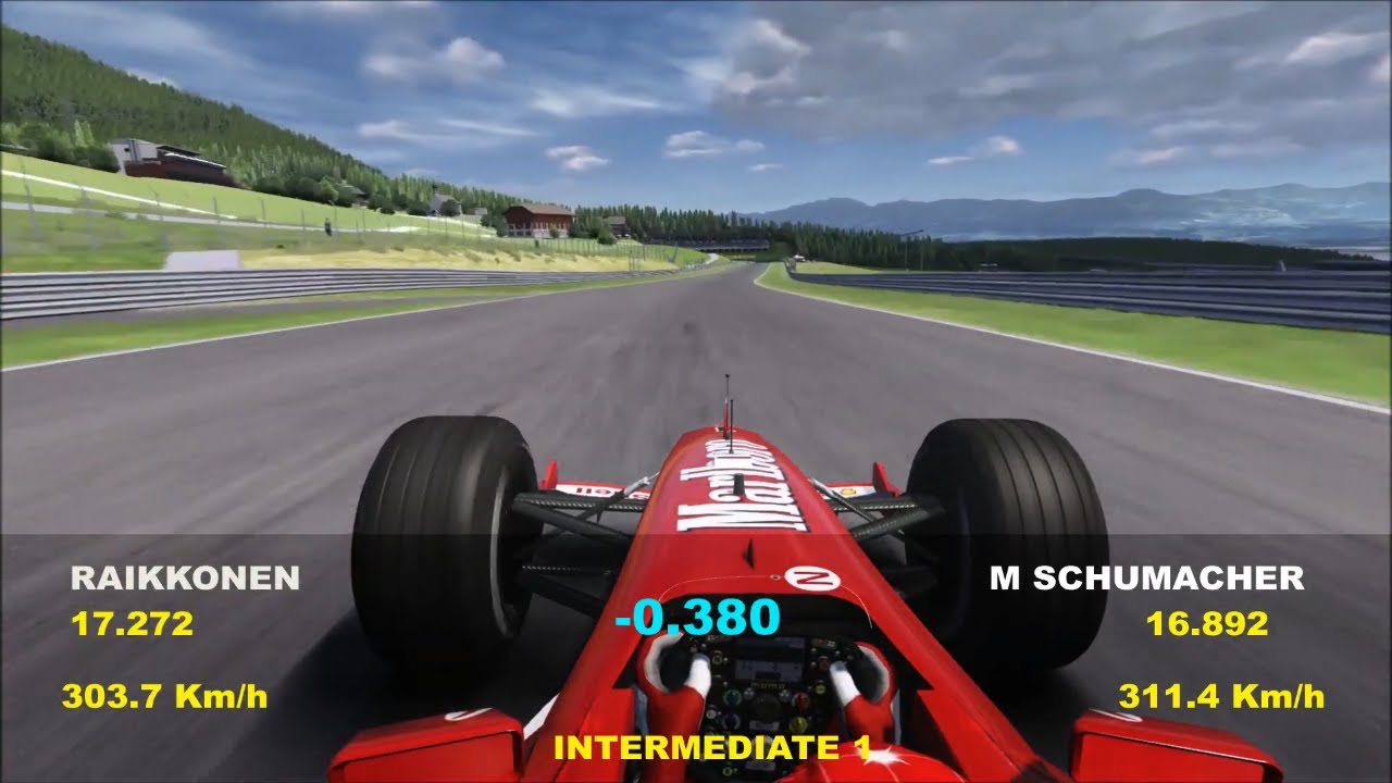 Michael Schumacher Fastest lap in A1-Ring History 2003 - Assetto Corsa