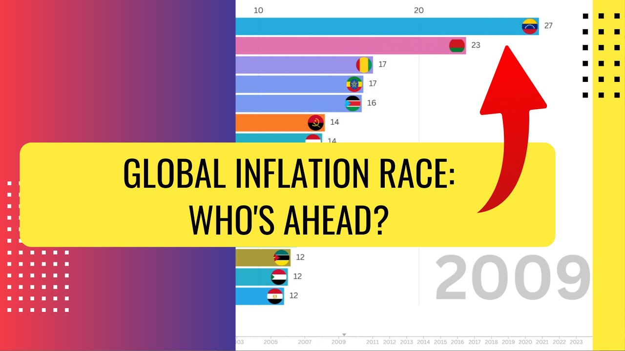 Inflation Race: Which Countries Are Winning (or Losing) the Economic Battle? (1990-2024)