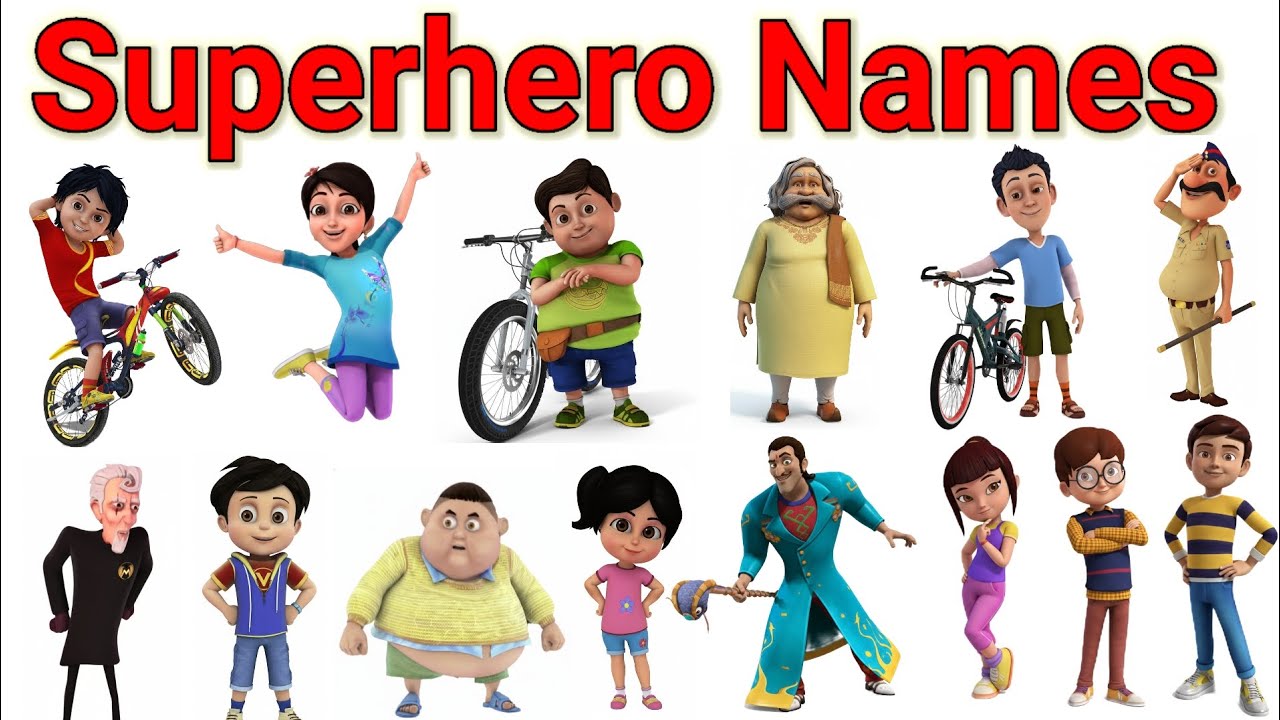 Shiva Vir the Robot boy  15+ शिवा रोबोट बॉय  Pre Kids hindi Characters Names | Kids Robot boy video 