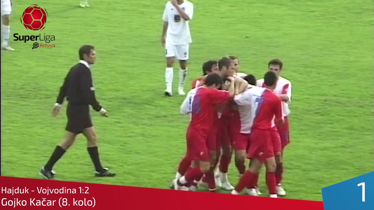 2007/08 - FK Vojvodina - 20 najlepših golova (I deo)