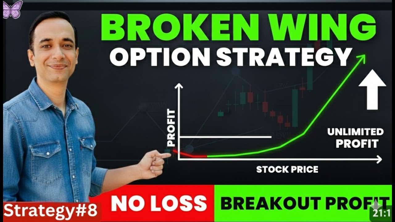 Broken Wing Short Butterfly Strategy 🔥 | No-Loss Setup & Breakout Profit Explained