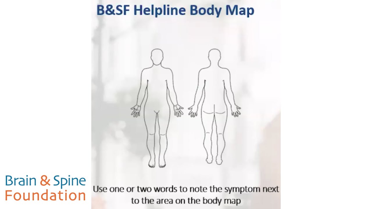 Preparing for Medical Appointments | The Brain & Spine Foundation
