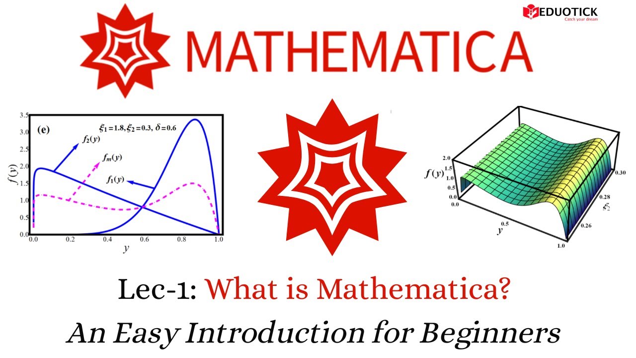 What is Mathematica? An Easy Introduction for Beginners| Basics of Mathematica for students