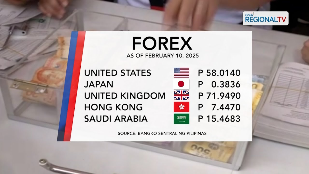 One North Central Luzon: Foreign Exchange Rate (February 10, 2025)