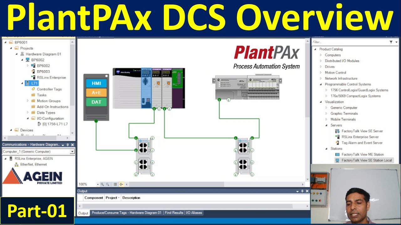 What is PlantPAx DCS Library? Rockwell DCS PlantPAx5.0 - Distributed Control System - Part-1 | Hindi