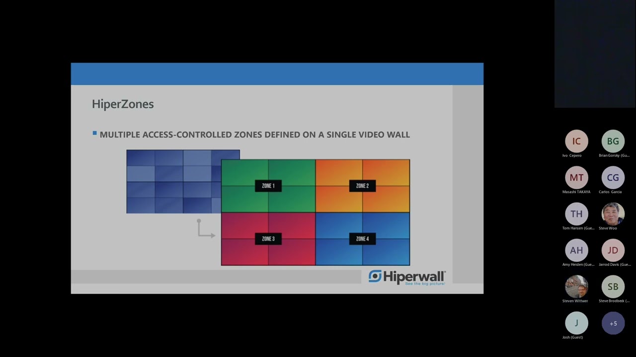 Hiperwall Webinar - Hiperwall 8 0 Features