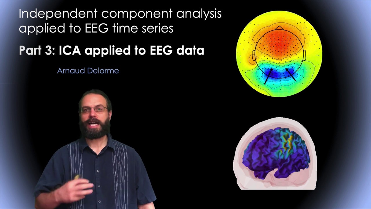 ICA applied to EEG part 3: ICA applied to EEG data