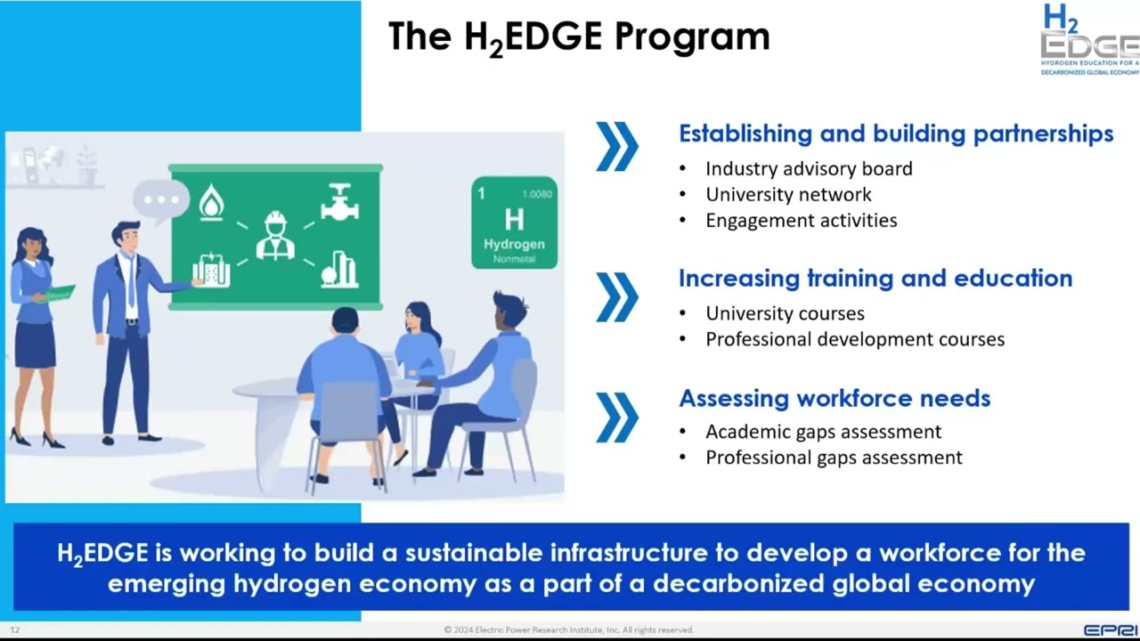 NETL RWFI Hydrogen 101 Webinar  - The Hydrogen Workforce Challenges and Opportunities - 10/15/24
