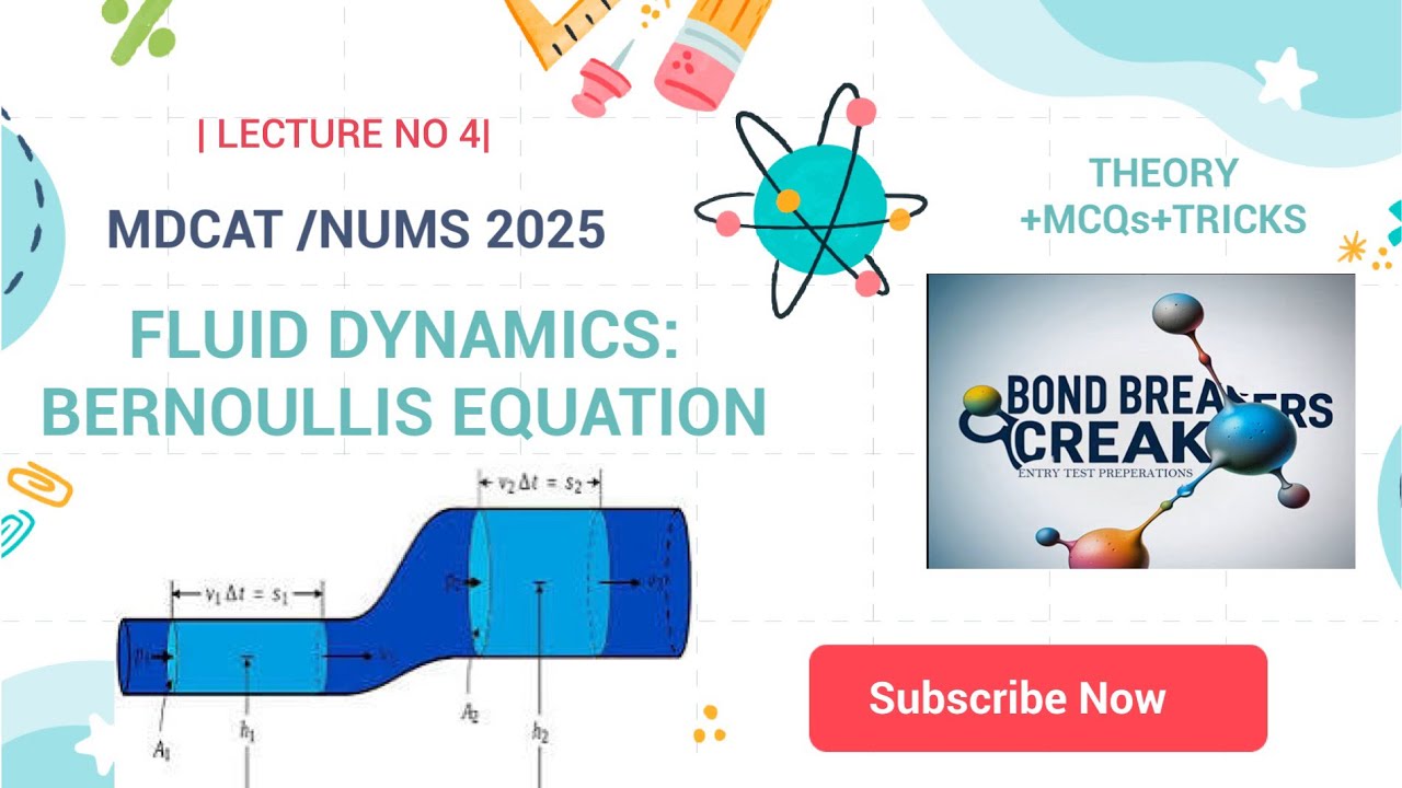 Fluid Dynamics-Mdcat| Lecture 4: BERNOULLI’S EQUATION-Mdcat|Mdcat Physics|Uhs|Etea|Kmu|Nums|Duhs|