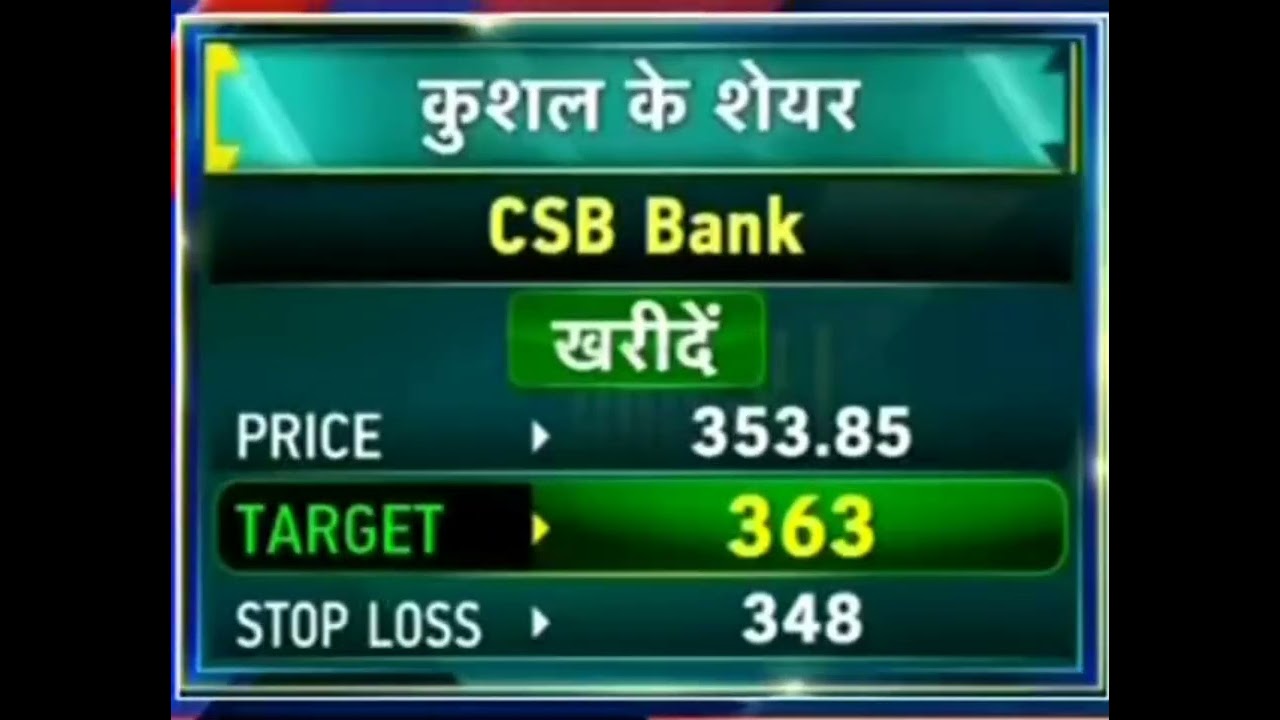 csb Bank share latest news |csb Bank Stock analysis