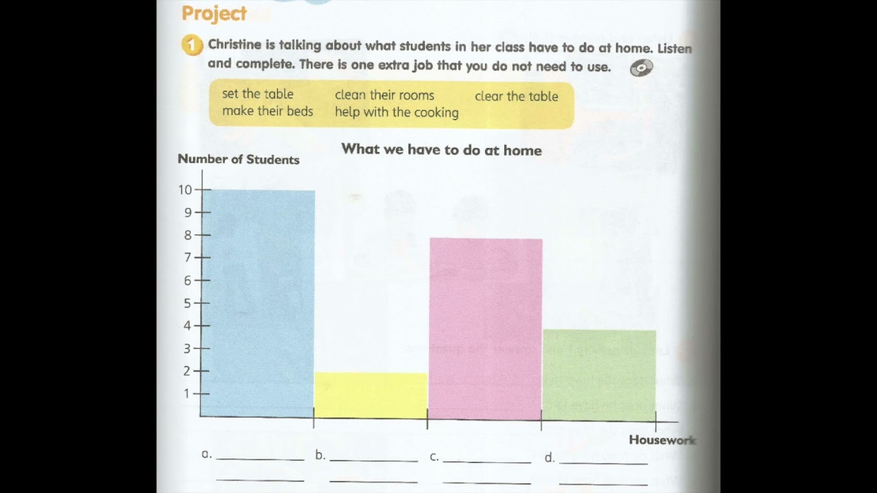 Get Smart Plus 4 Workbook Module 2 Page 16