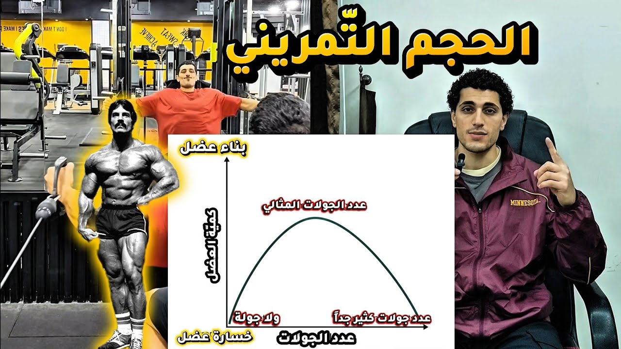 كم جولة لازم تعمل لبناء العضل؟