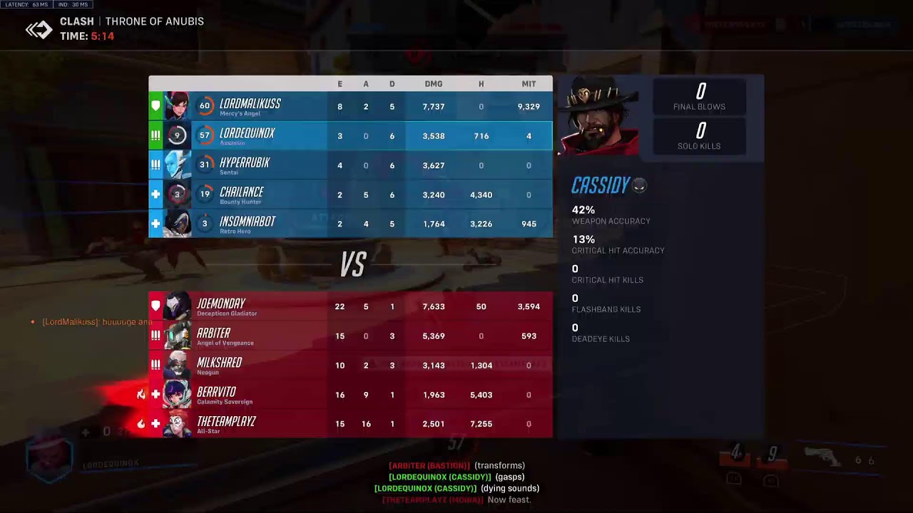 OW 2 Competitive