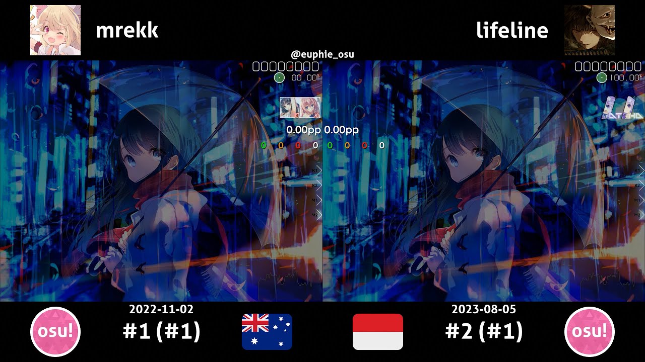 mrekk vs lifeline | THE ORAL CIGARETTES - ReI [Ameagari] +HDDT