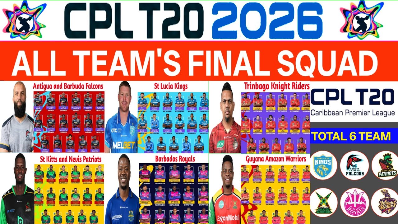 CPL 2026 - All Teams Final Squad | All Teams New Squad CPL 2026 | Caribbean Premier League 2026