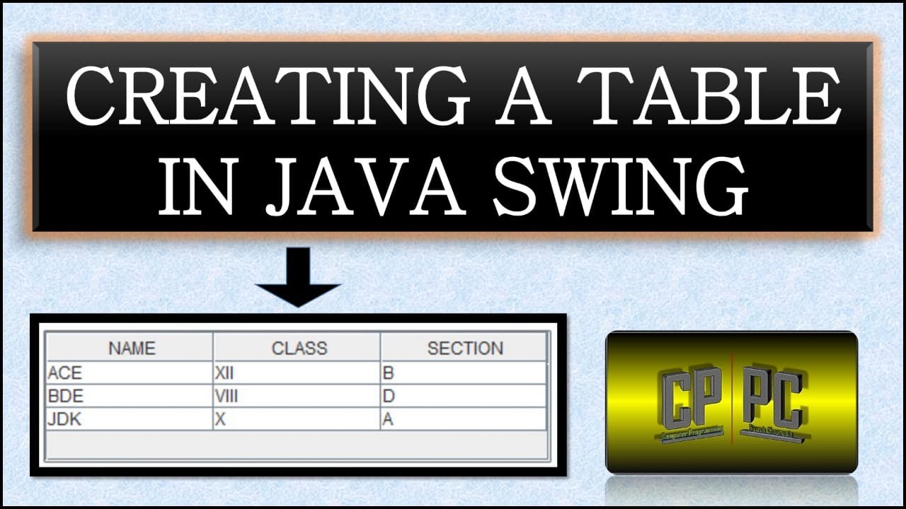 BlueJ | Creating a table in Java Swing | Transistor World