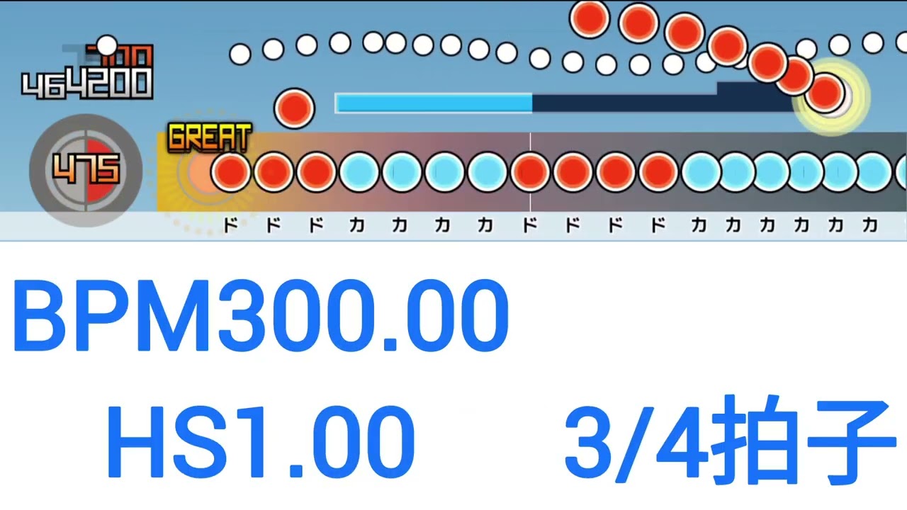 23時54分、陽の旅路へのプレリュード裏のBPMとHS