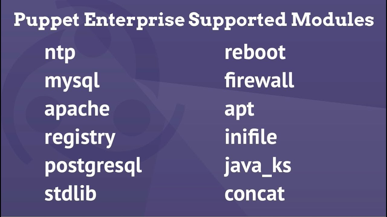 Demo of Puppet Enterprise Supported Modules