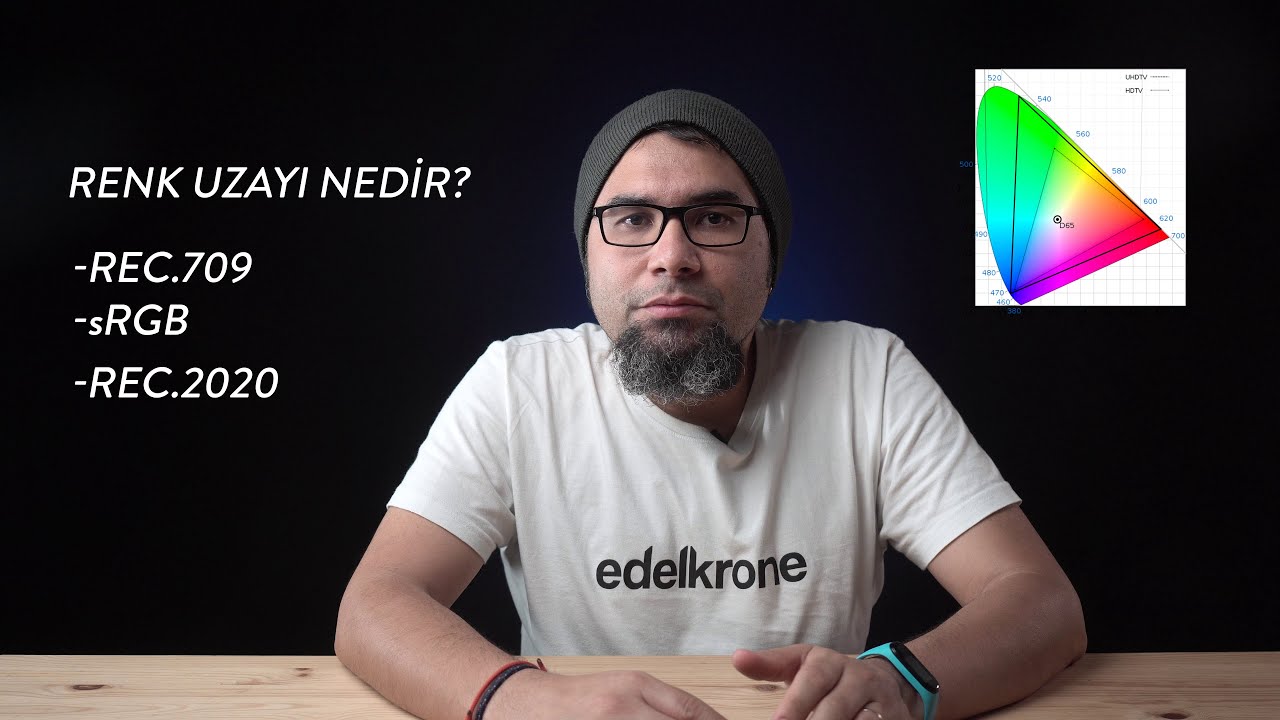 Renk Uzayı Nedir?