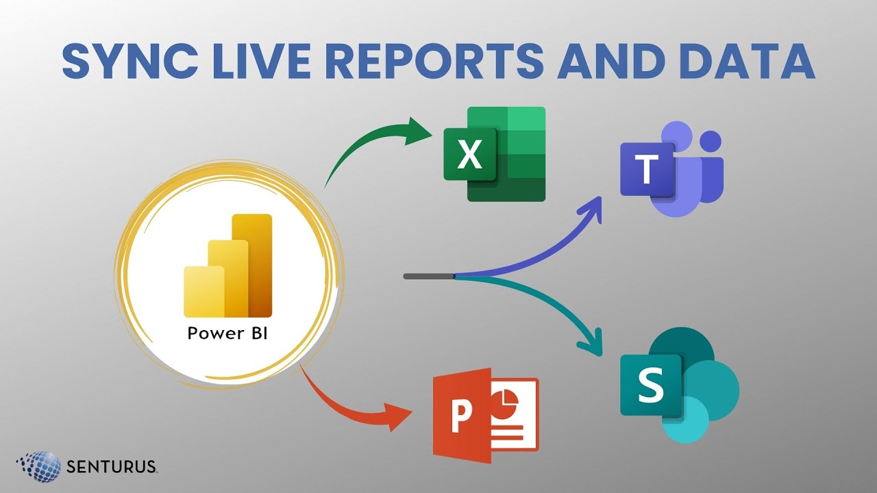Live Power BI Data in MS Apps | Excel, PowerPoint, Teams, Sharepoint