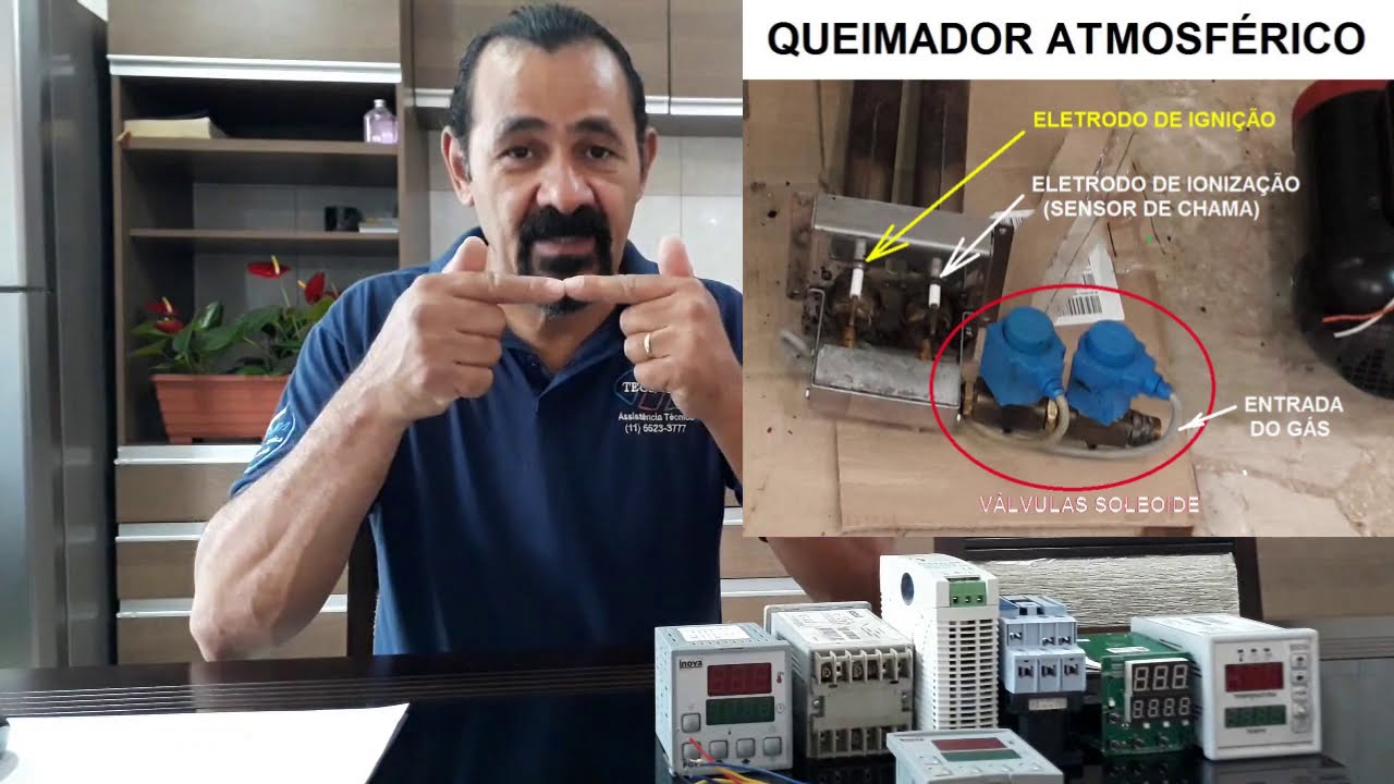 ISSO NINGUÉM ENSINA II - CONTROLADOR INV 20011 CONFIGURAÇÃO AVANÇADA  VALVULAS