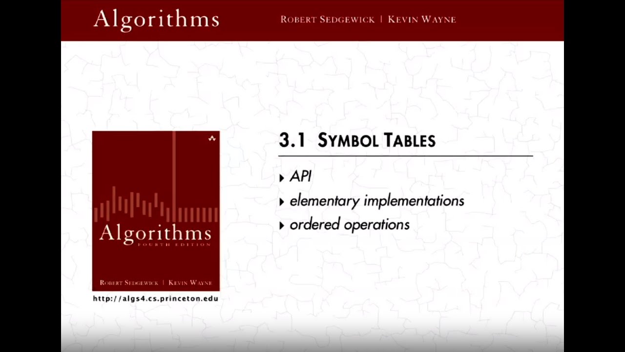 Lecture 37: Introduction to Symbol Tables and Their Implementations