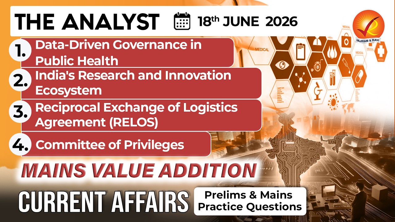 Current Affairs Today 18 Jun 2026 I UPSC Daily Current Affairs I The Hindu Analysis I The Analyst