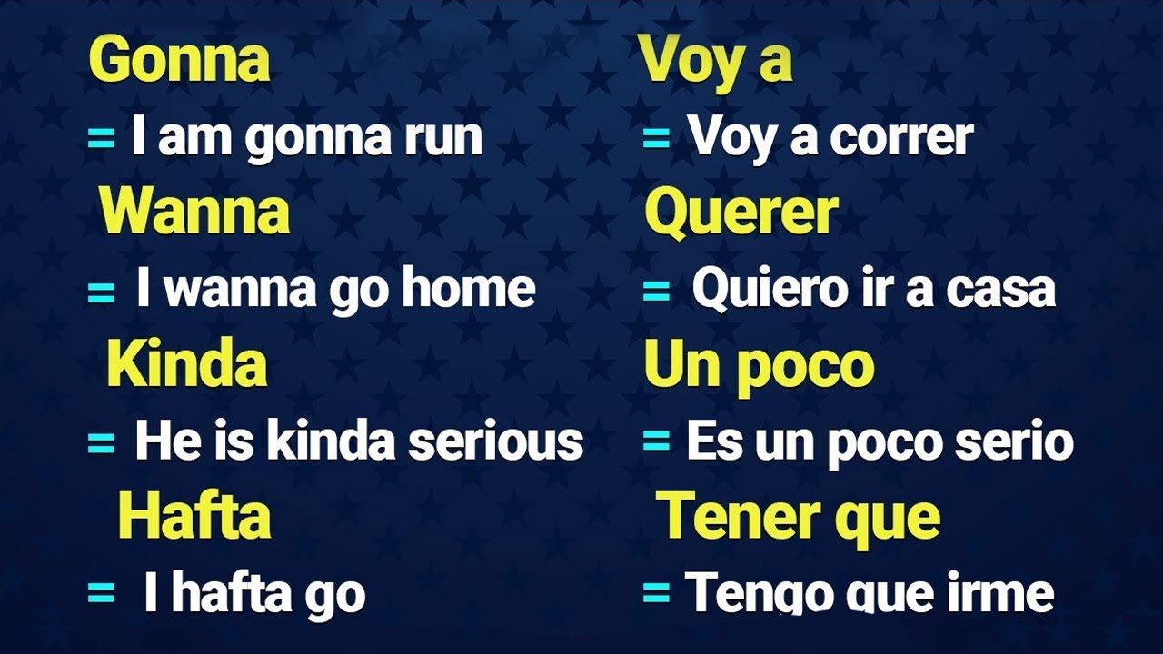 👉✨ LAS CONTRACCIONES MÁS IMPORTANTES EN INGLES 👅| Las Contracciones Informales en Inglés ✅