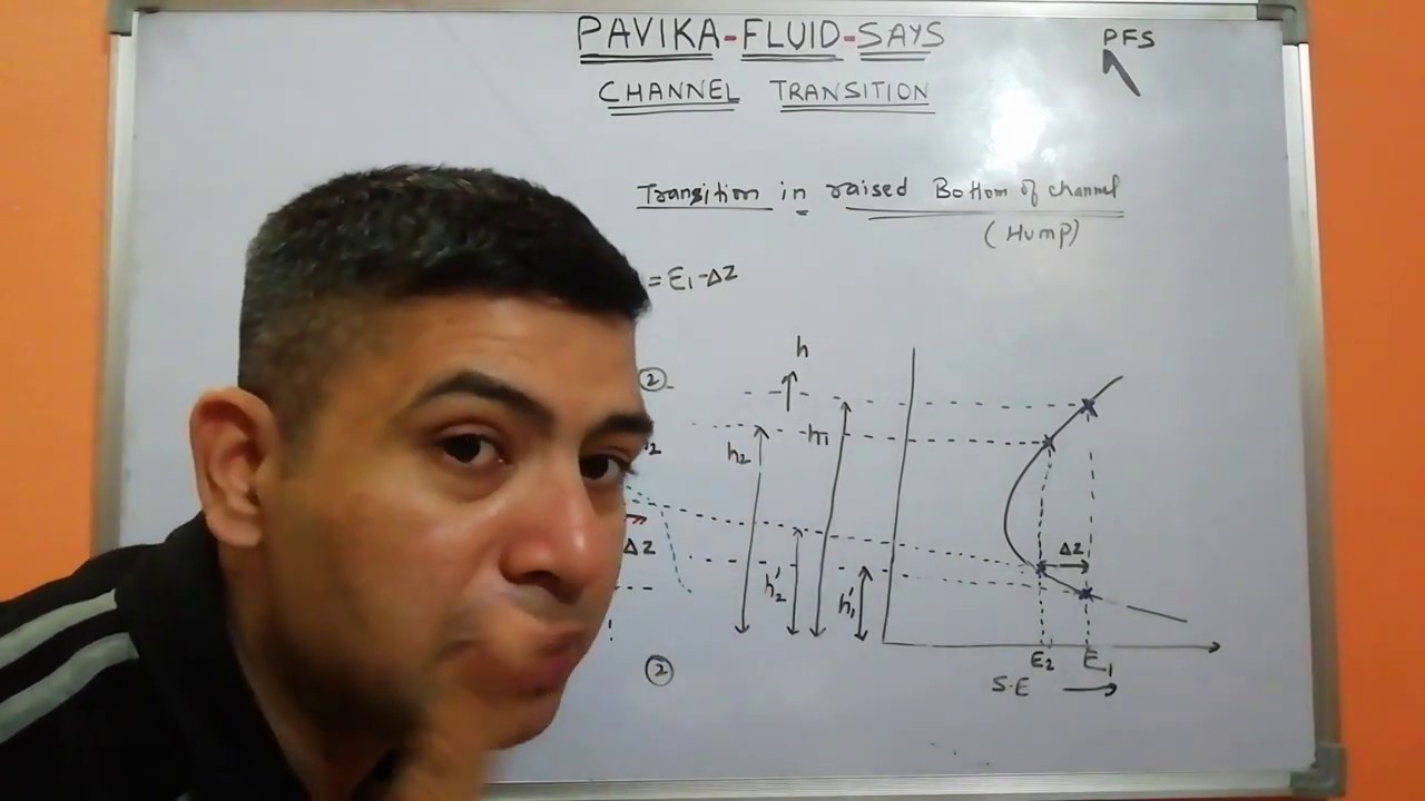 Open channel transition