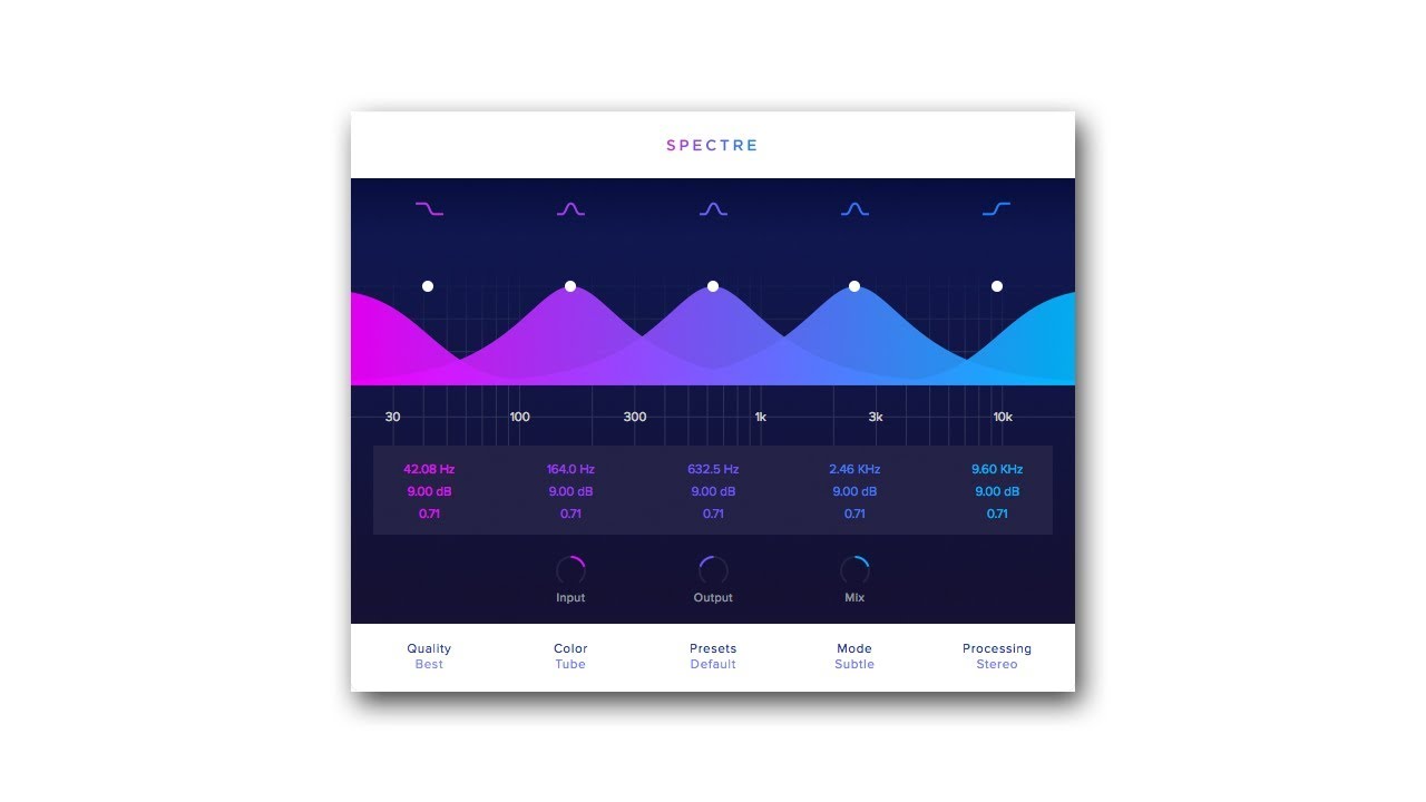 Tutorial | How & Why to Use Spectre by Wavesfactory