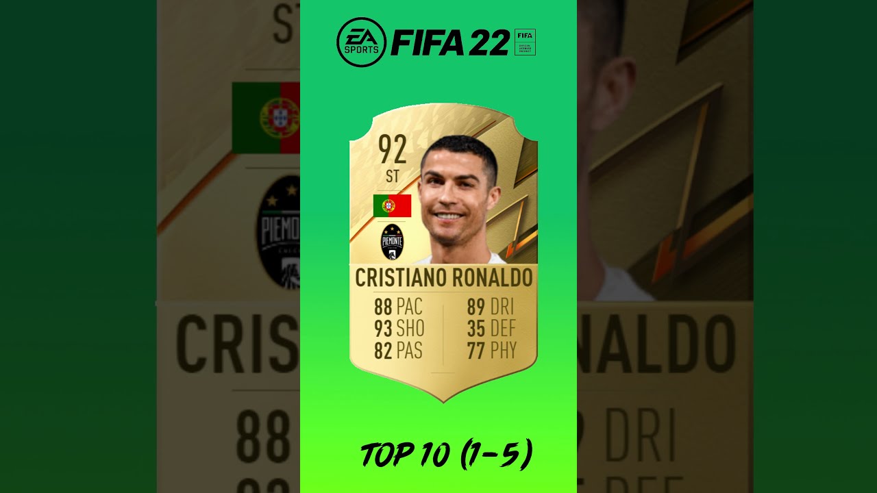 Top 10 Fifa 22 Players (1-5) | Predictions #shorts