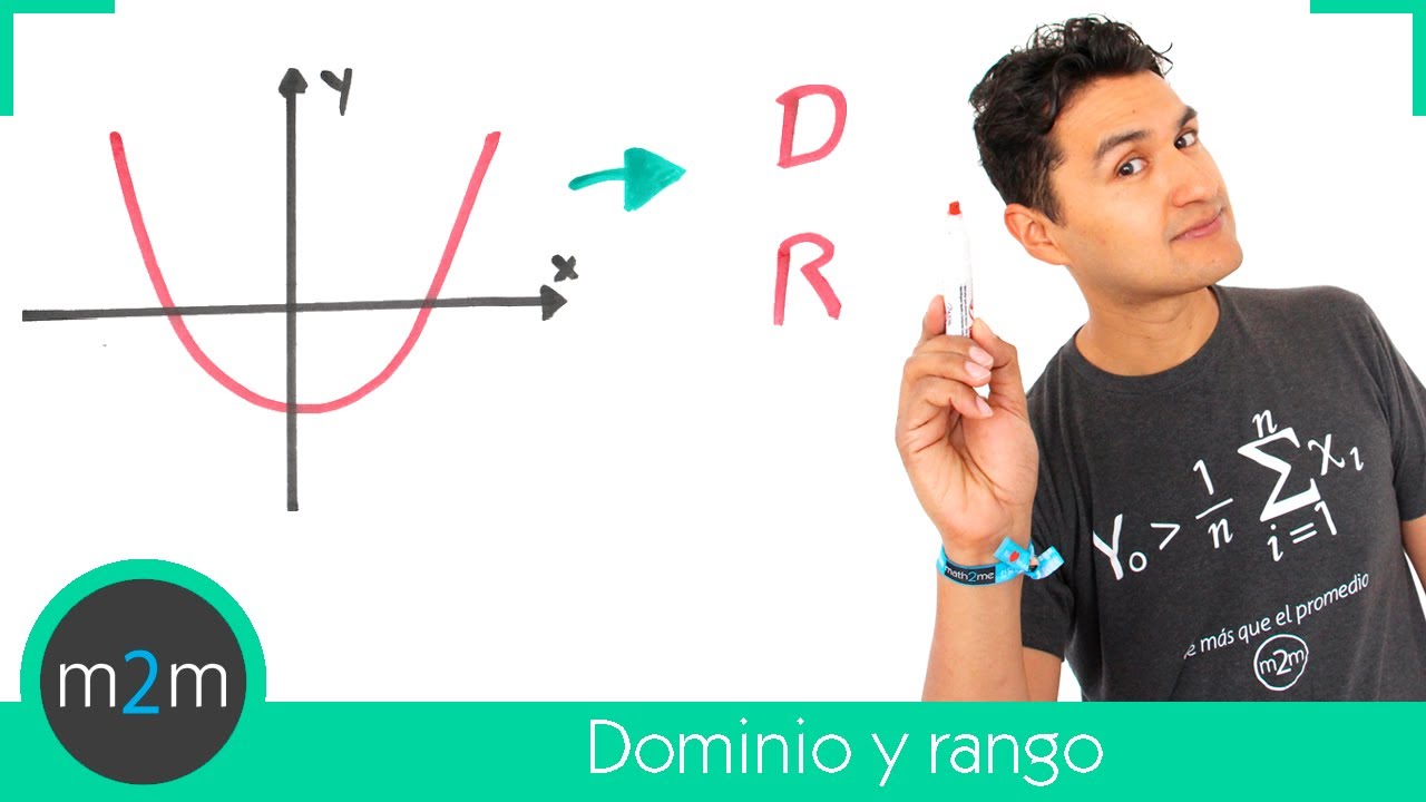 Dominio y rango de una función cuadrática