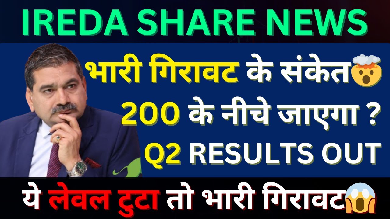 IREDA SHARE Latest News| IREDA Share News| IREDA Share Latest News Today@InvestmentSolutionChannel