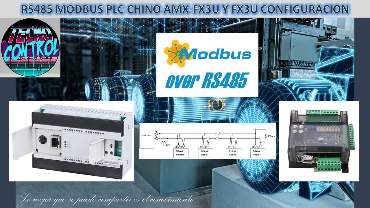01-RS485 MODBUS PLC CHINO AMX-FX3U Y FX3U CONFIGURACION
