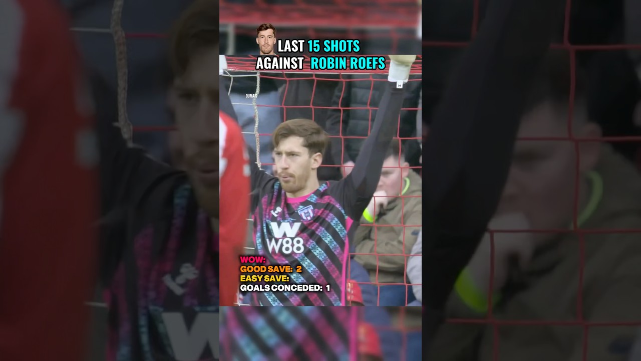 Last 15 Shots against Robin Roefs