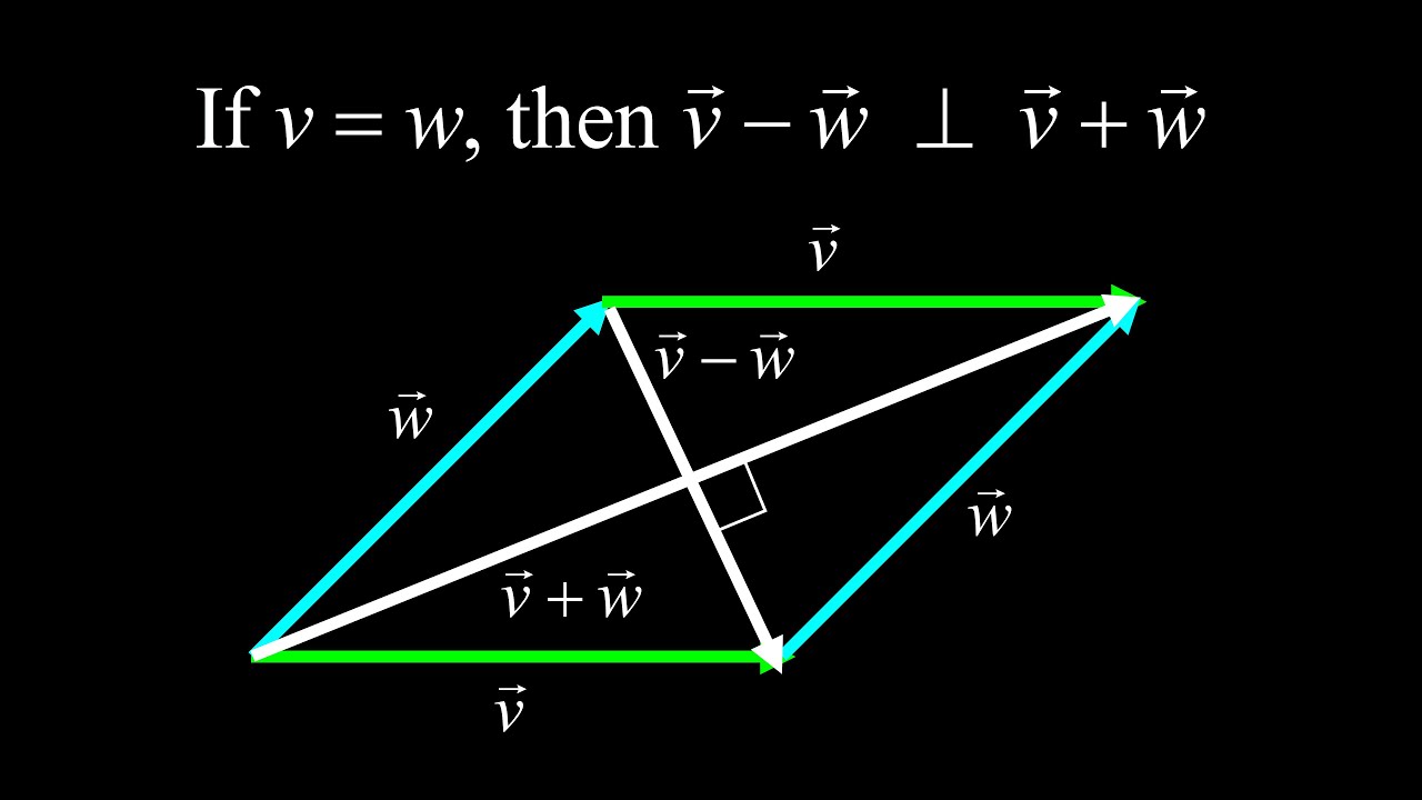 A small but cool vector theorem:   v-w  is perpendicular to v+w if v and w have the same length.