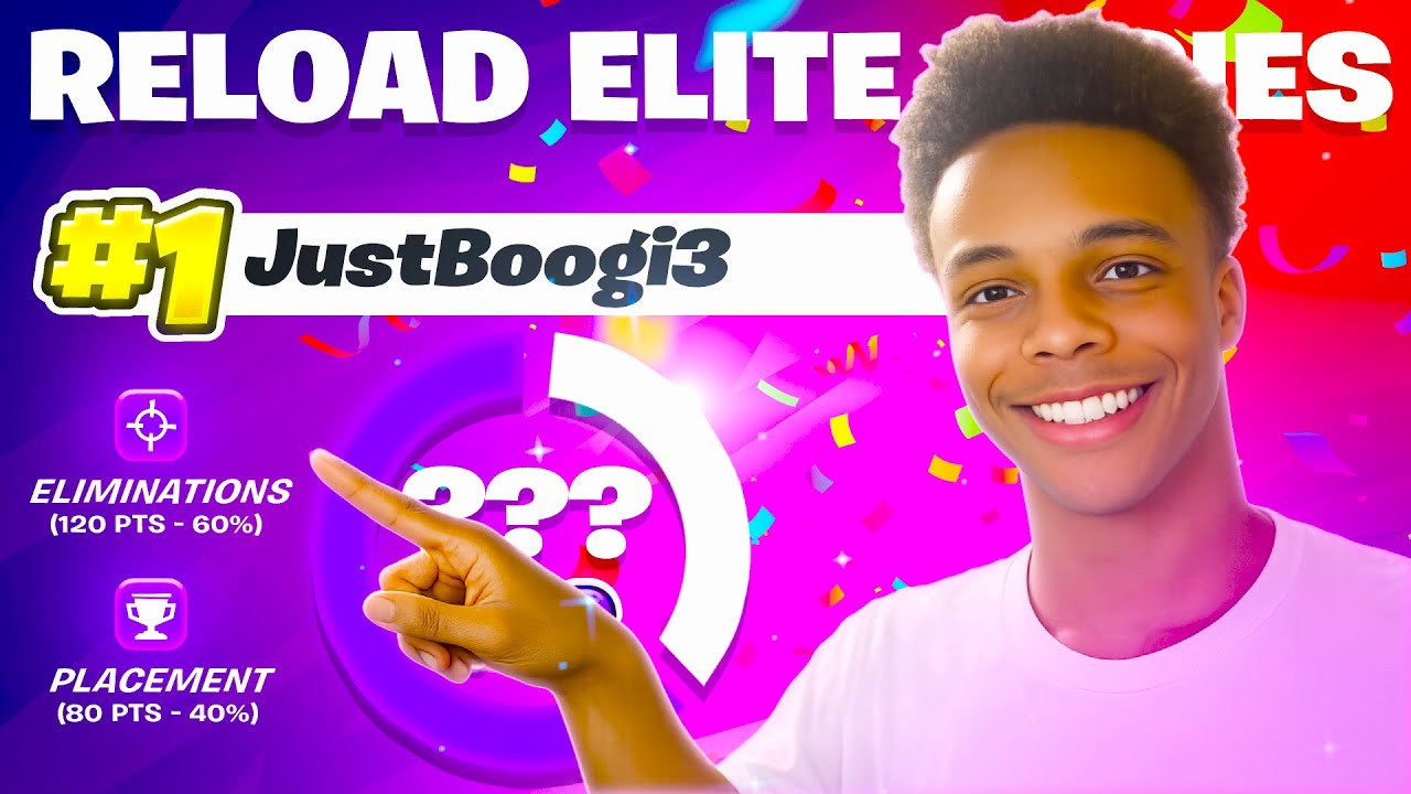 So We Played The  RELOAD Elite Series Cup…🏆