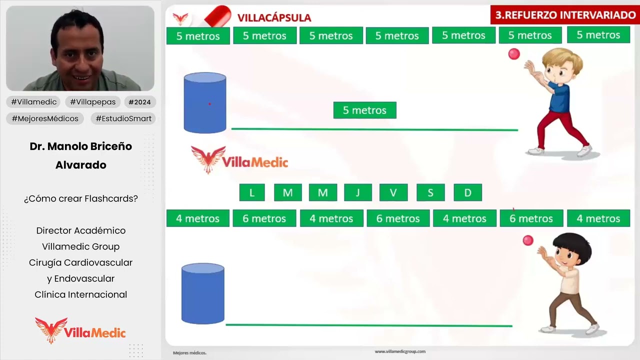 Villacápsula  ¿Cómo crear Flashcards