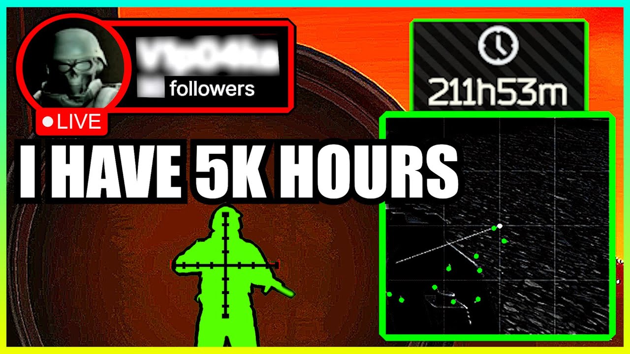 Average 5K Hour Closet Cheater Streamer