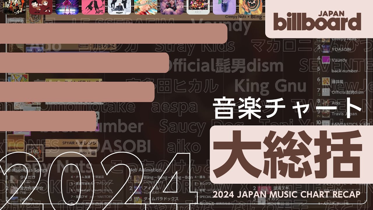 【Billboard Japan Hot 100】2024年の日本音楽チャート大総括 &bull; Creepy Nuts &bull; YOASOBI &bull; Mrs. GREEN APPLE
