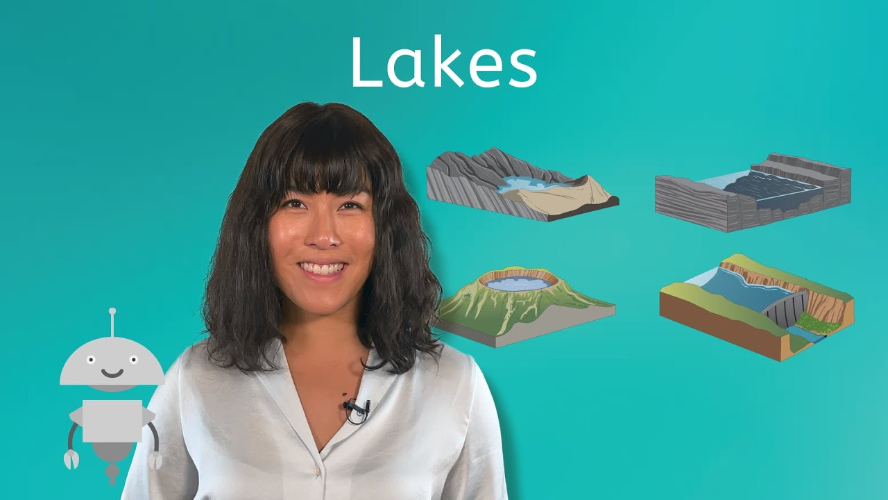 Lakes - A Closer Look At Four Types of Lakes