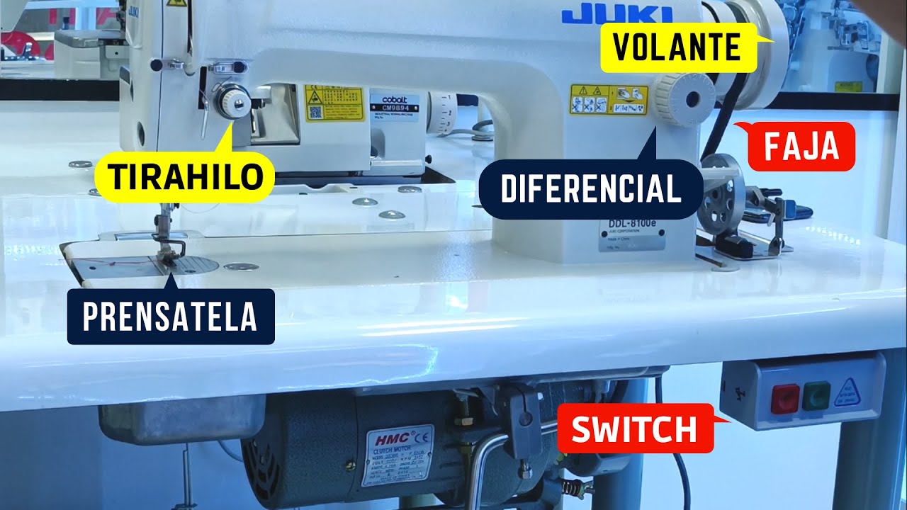 PARTES DE UNA MÁQUINA RECTA