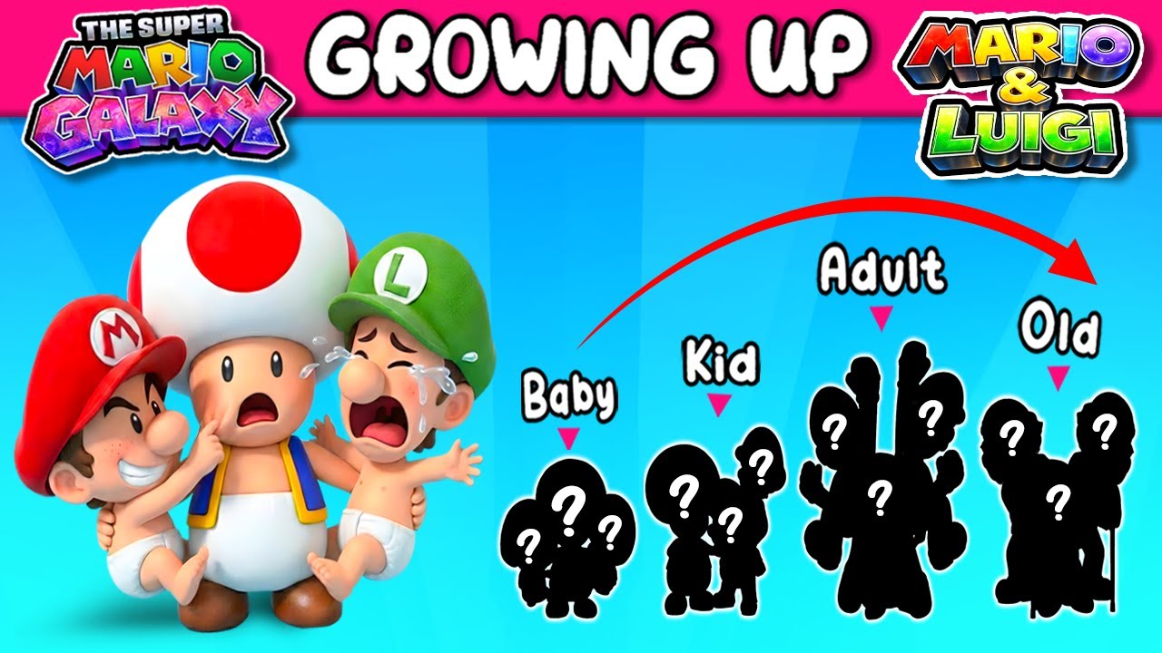 Growing Up Baby Mario & Luigi and THE SUPER MARIO GALAXY MOVIE Super Bowl 2026 Quiz