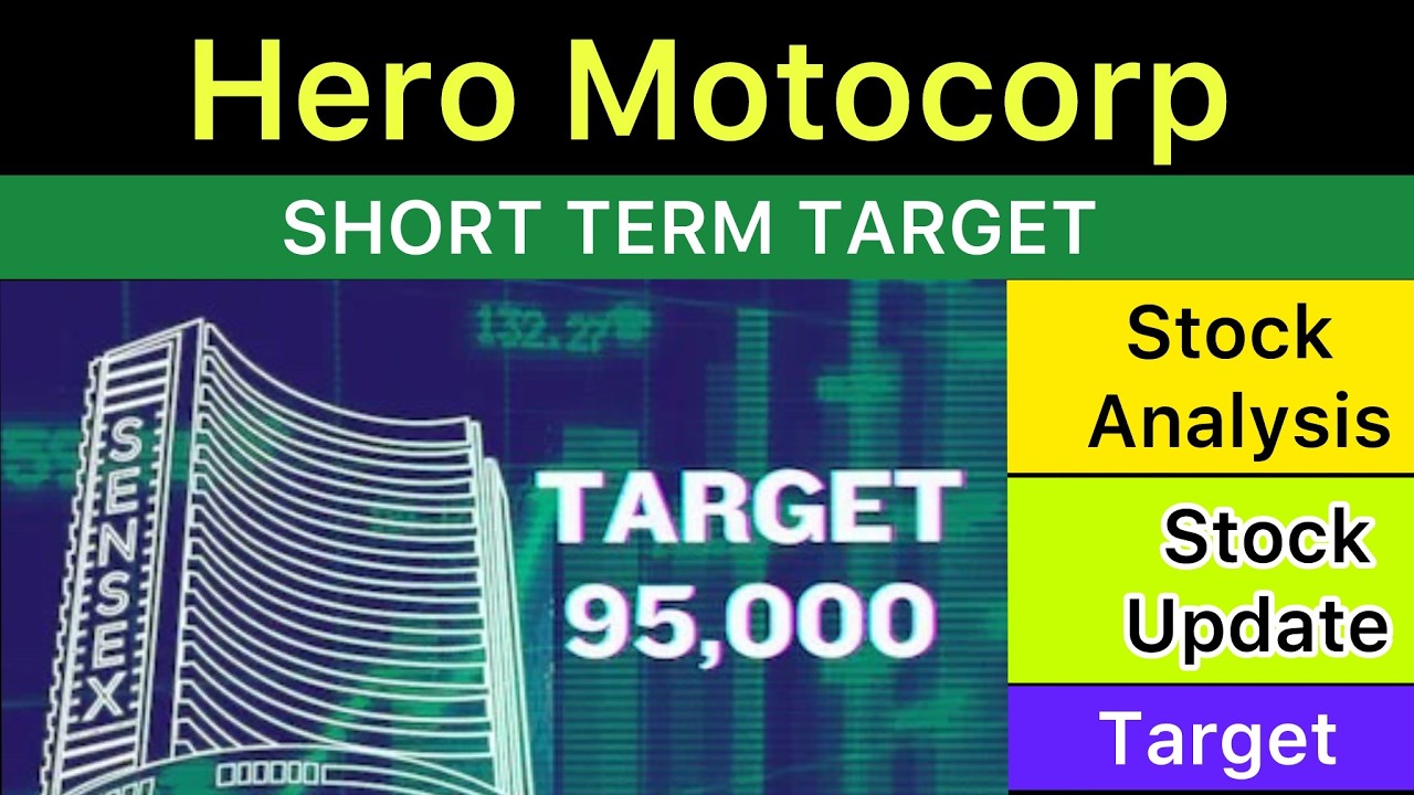 Анализ целевой цены акций HERO MOTOCORP ✴️ Новости HERO MOTOCORP | Анализ акций HERO MOTOCORP 03-...