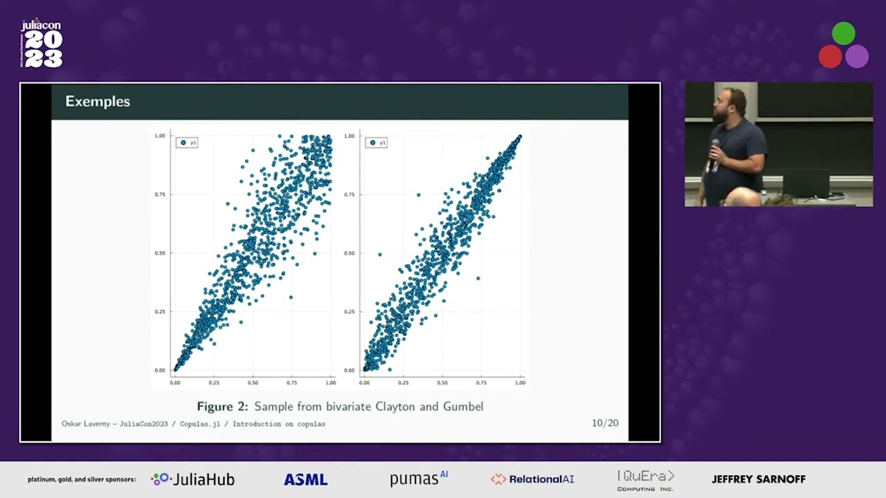 Copulas.jl: A Fully `Distributions.jl`-compliant Copula Package | Oskar Laverny | JuliaCon 2023