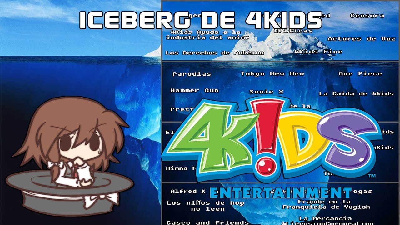 EL ICEBERG DE 4KIDS (COMPLETO)